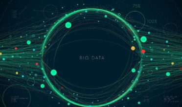 What Is Big Data and How Is It Helping Business?