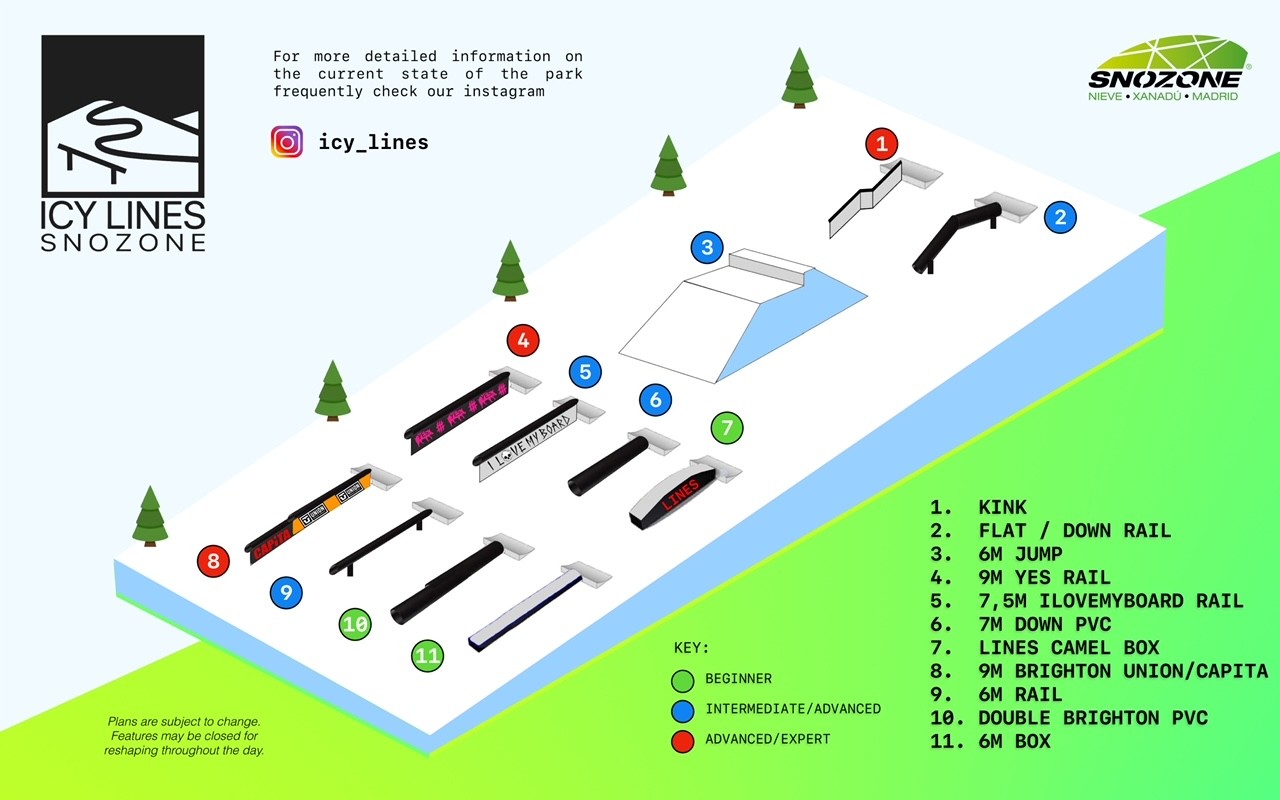 Madrid Snozone freestyle park layout