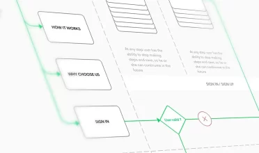 How to design the navigation of your website